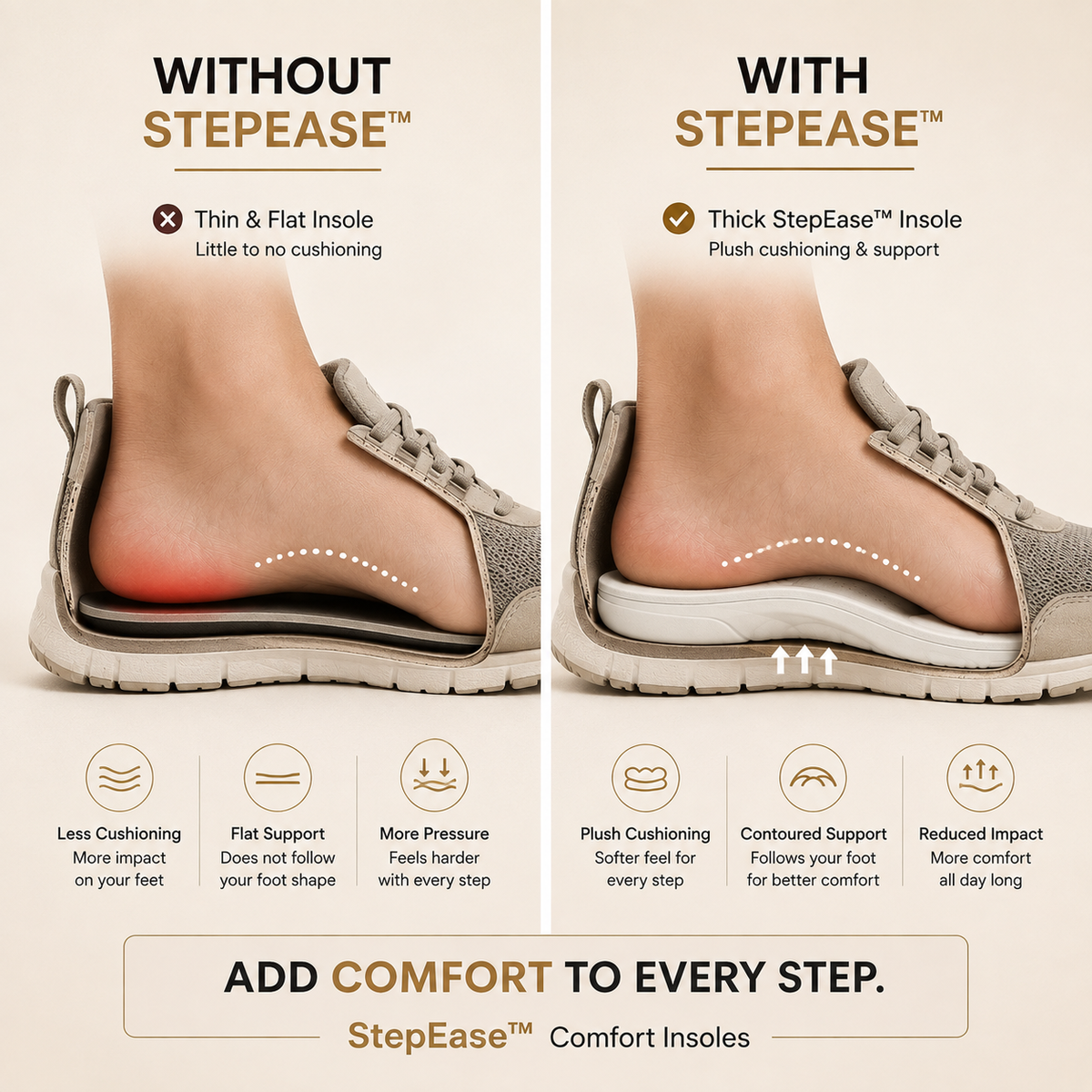 StepEase™ Premium Foot Insoles