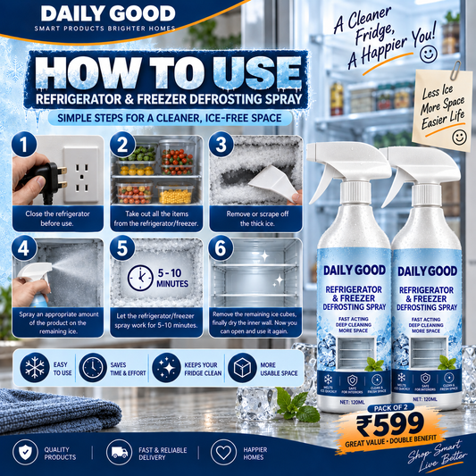 FrostAway™ Fridge De-Icer Spray (Pack Of 2) -120ml Each