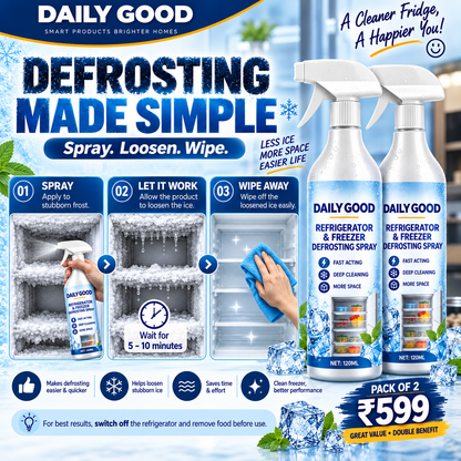 FrostAway™ Fridge De-Icer Spray (Pack Of 2) -120ml Each